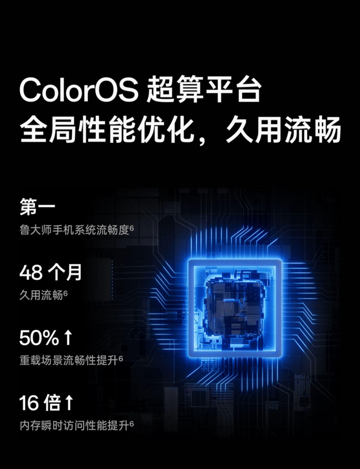OPPOFindX:全面屏的新体验—ZOL好说