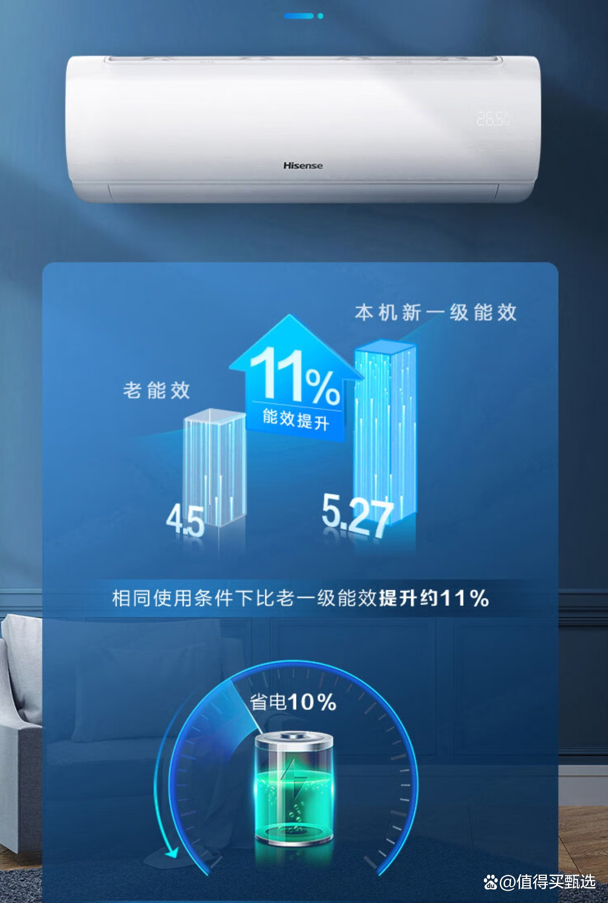 空调排行榜_空调十大品牌排行榜_空调十大品牌排行