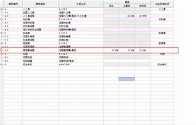 请问下大家房产证多大尺寸