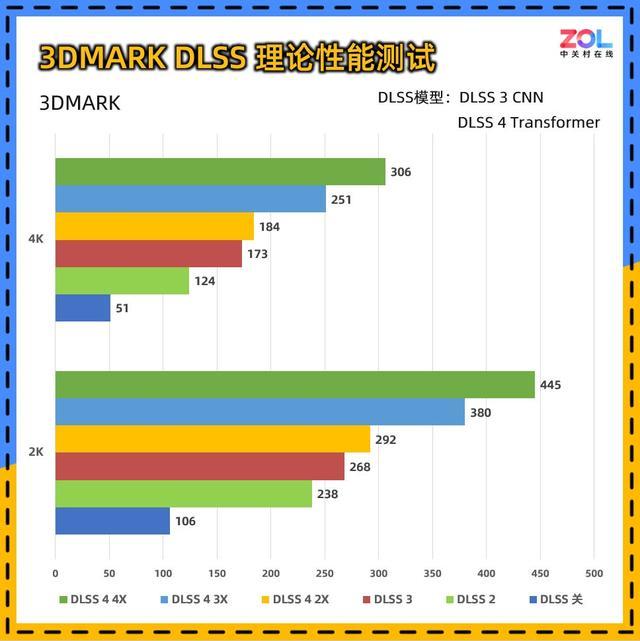 【msi微星显卡专区】报价_评测_导购_图片
