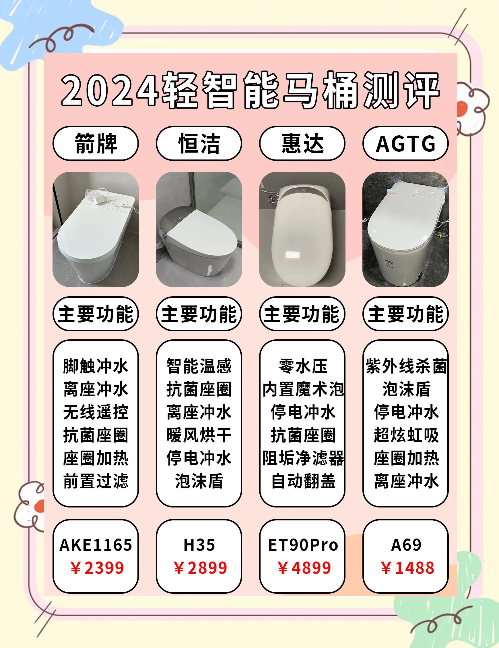 大神说说免治马桶是什么意思_成都十大装修公司