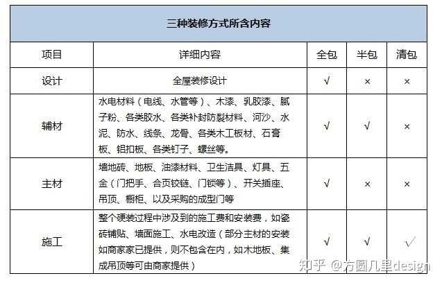 苗静和
