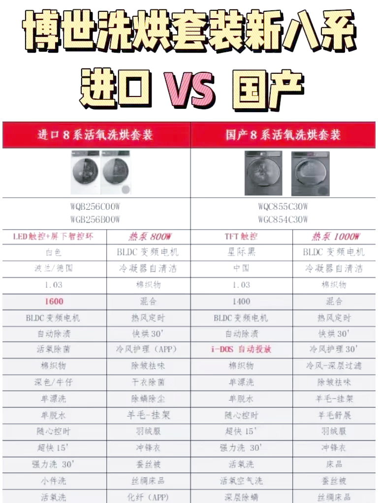 【博世官网介绍】博世冰箱、洗衣机_博世(中国)公司简介