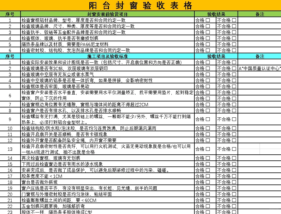门窗的计量单位是什么