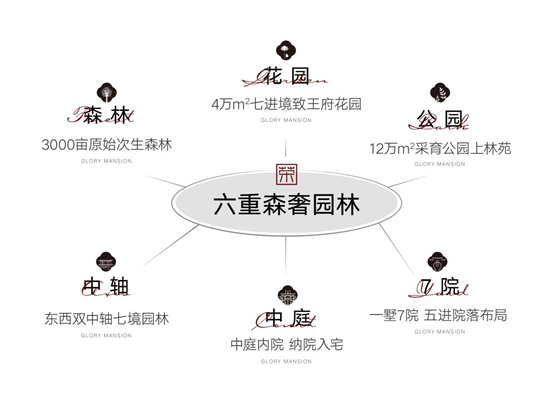 兴创屹墅_户型图赏析