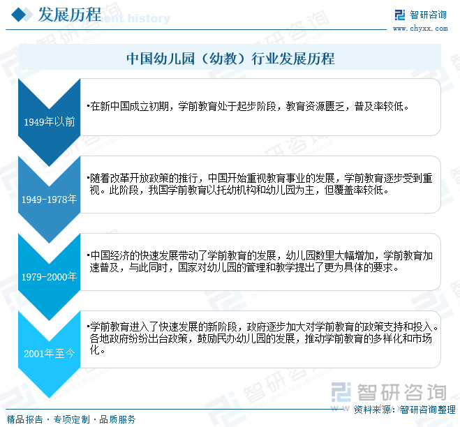 2024年BT软件的未来发展与趋势分析-软件技巧