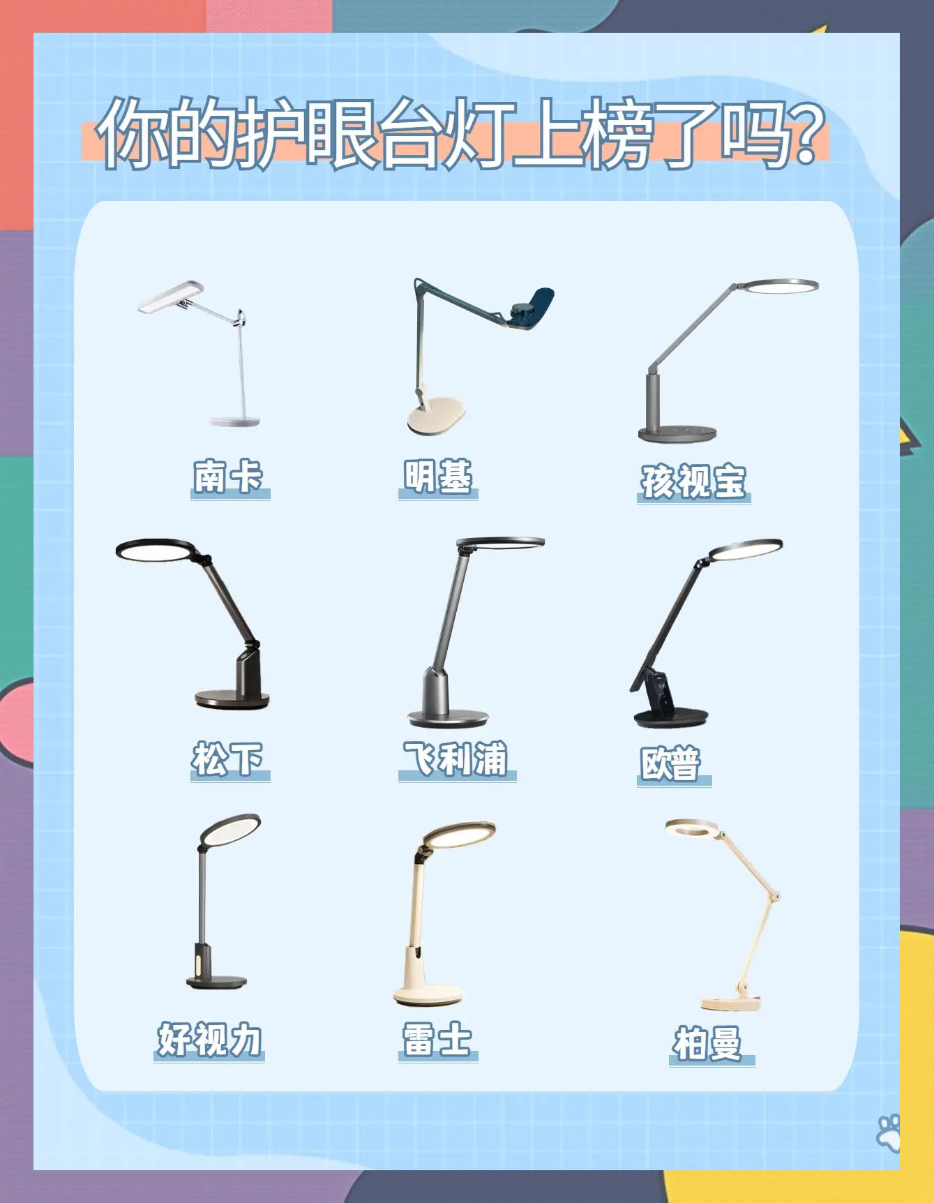 护眼台灯是8w台灯好还是6w的好