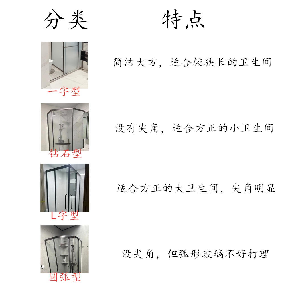 淋浴房尺寸一般是多大淋浴房如何选择