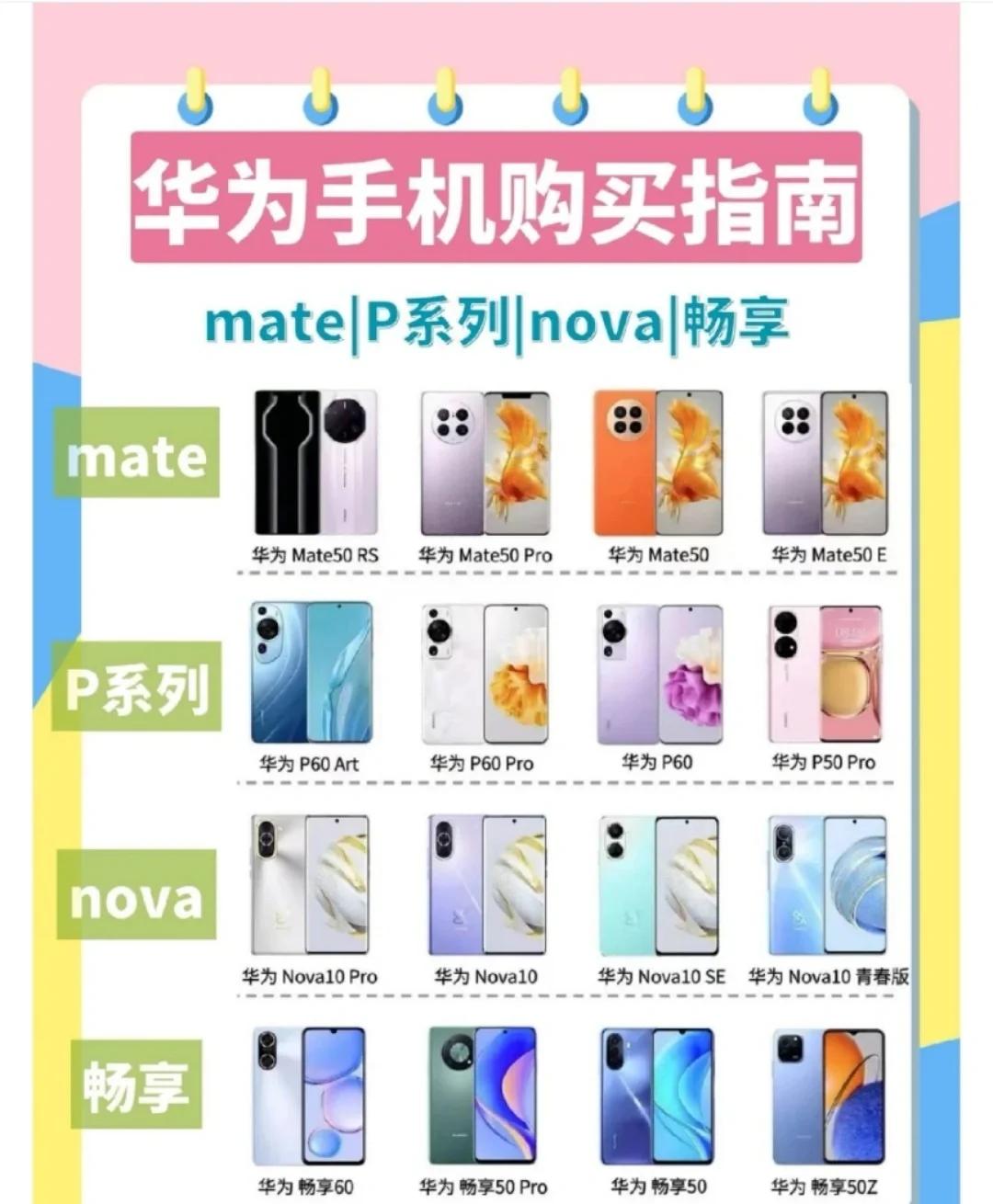 【华为专区】报价评测导购图片(华为)华为大全