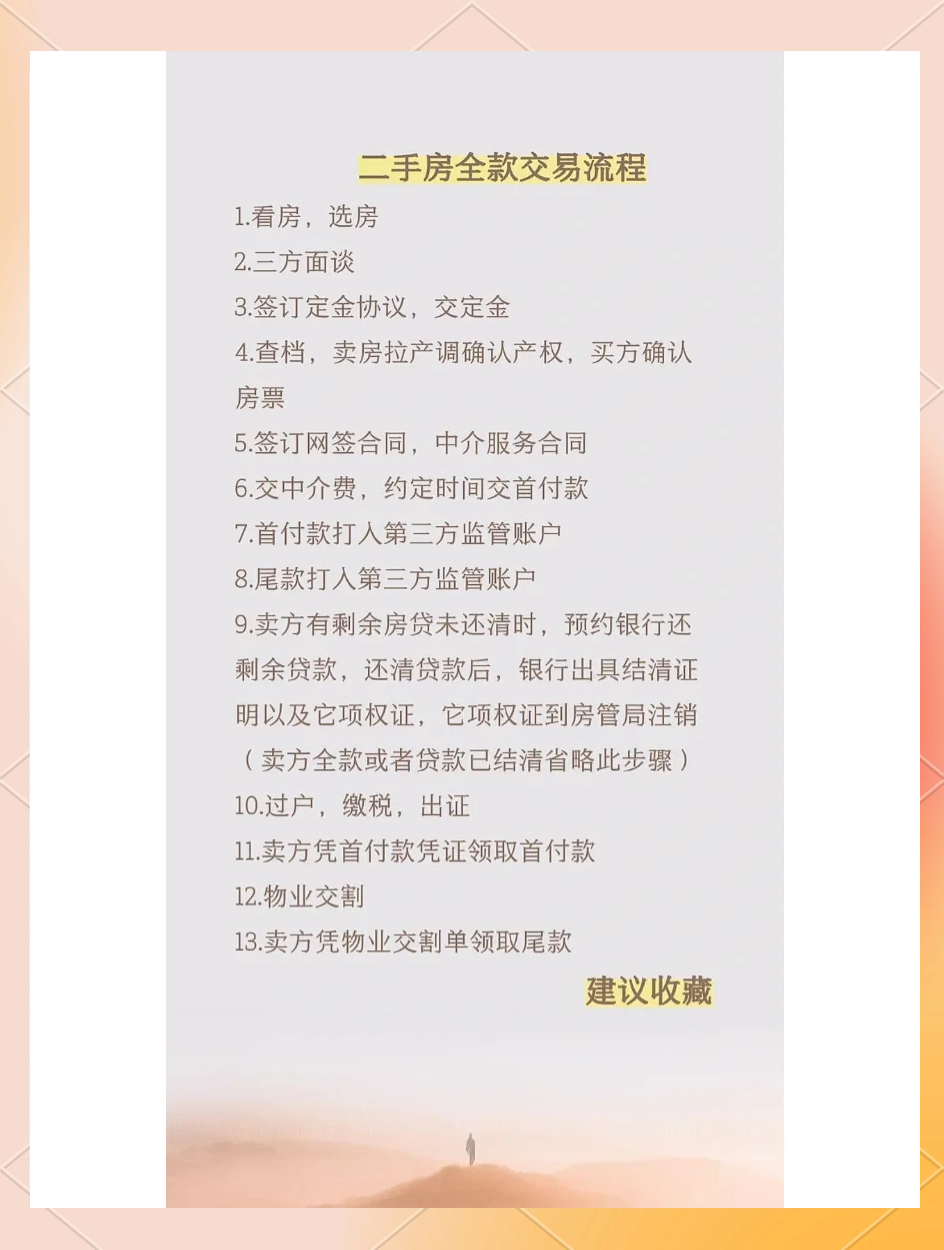 谁晓得目前二手房首付杭州比例是多少