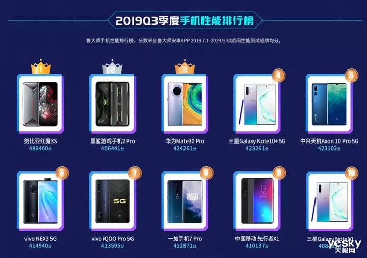 万利达MTQ3和华为Mate60Pro综合对比