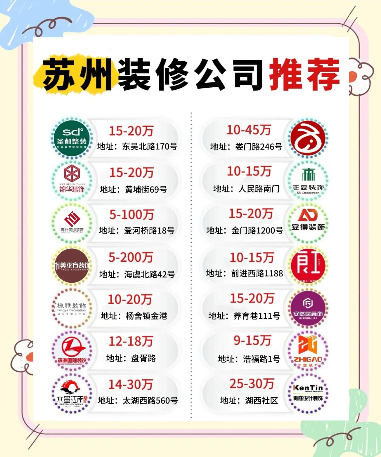 手机 第5页