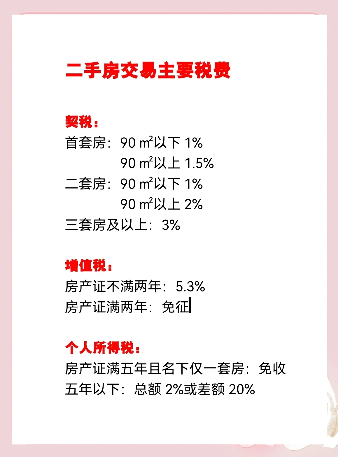 连云港二手房交易税费都包括哪些项