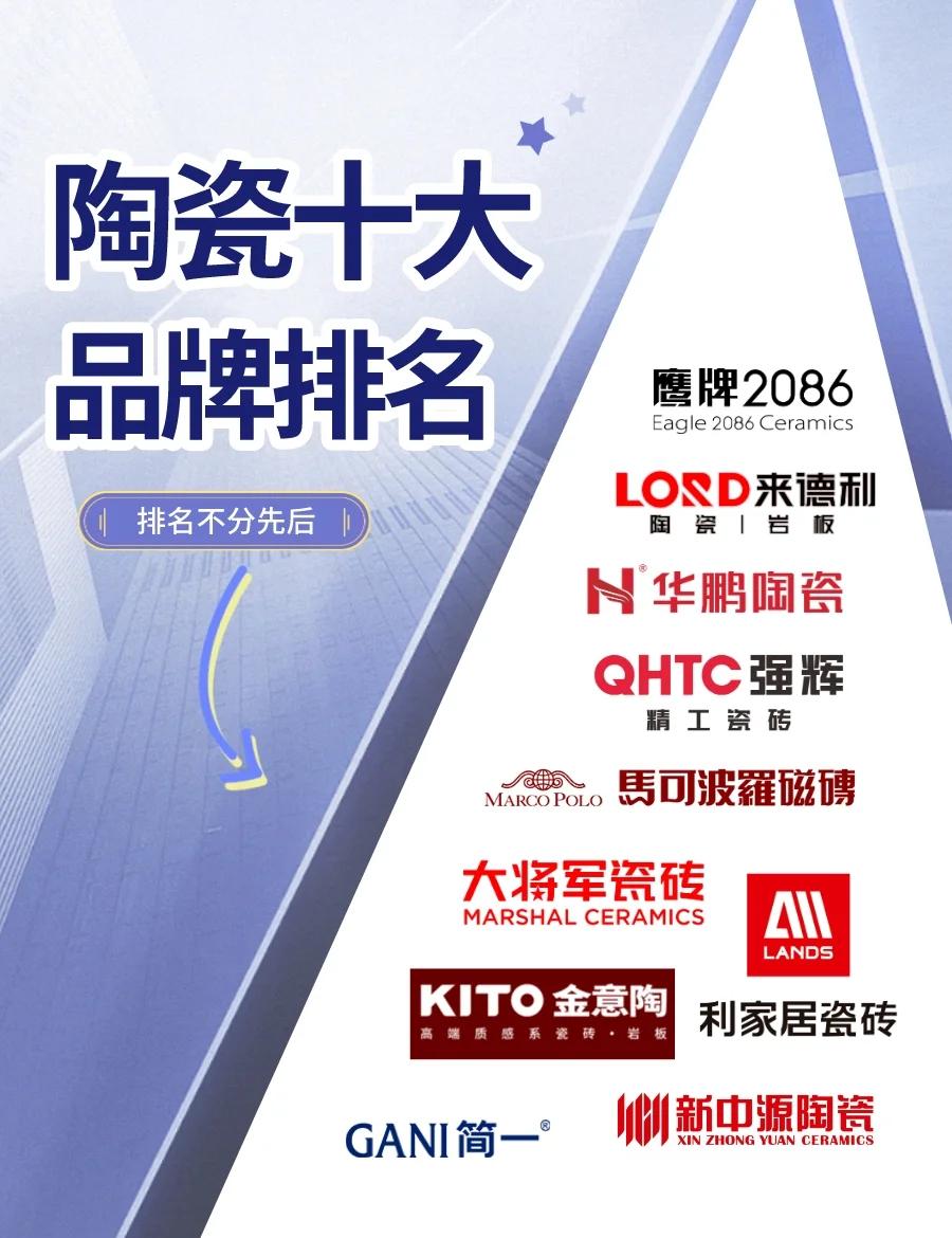 智能 第11页