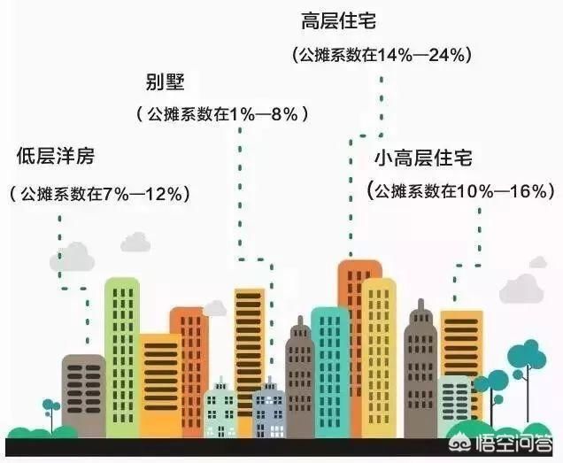 谁能解释下平移房子的原理是什么吗