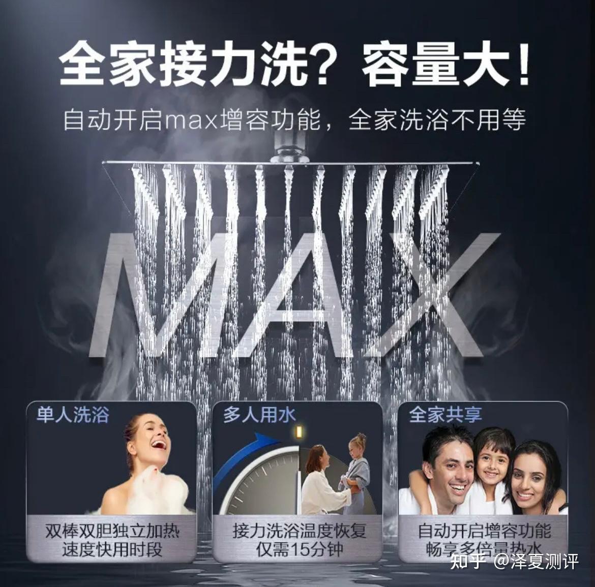 Ao史密斯MAX增容和峰谷什么意思,要不要点