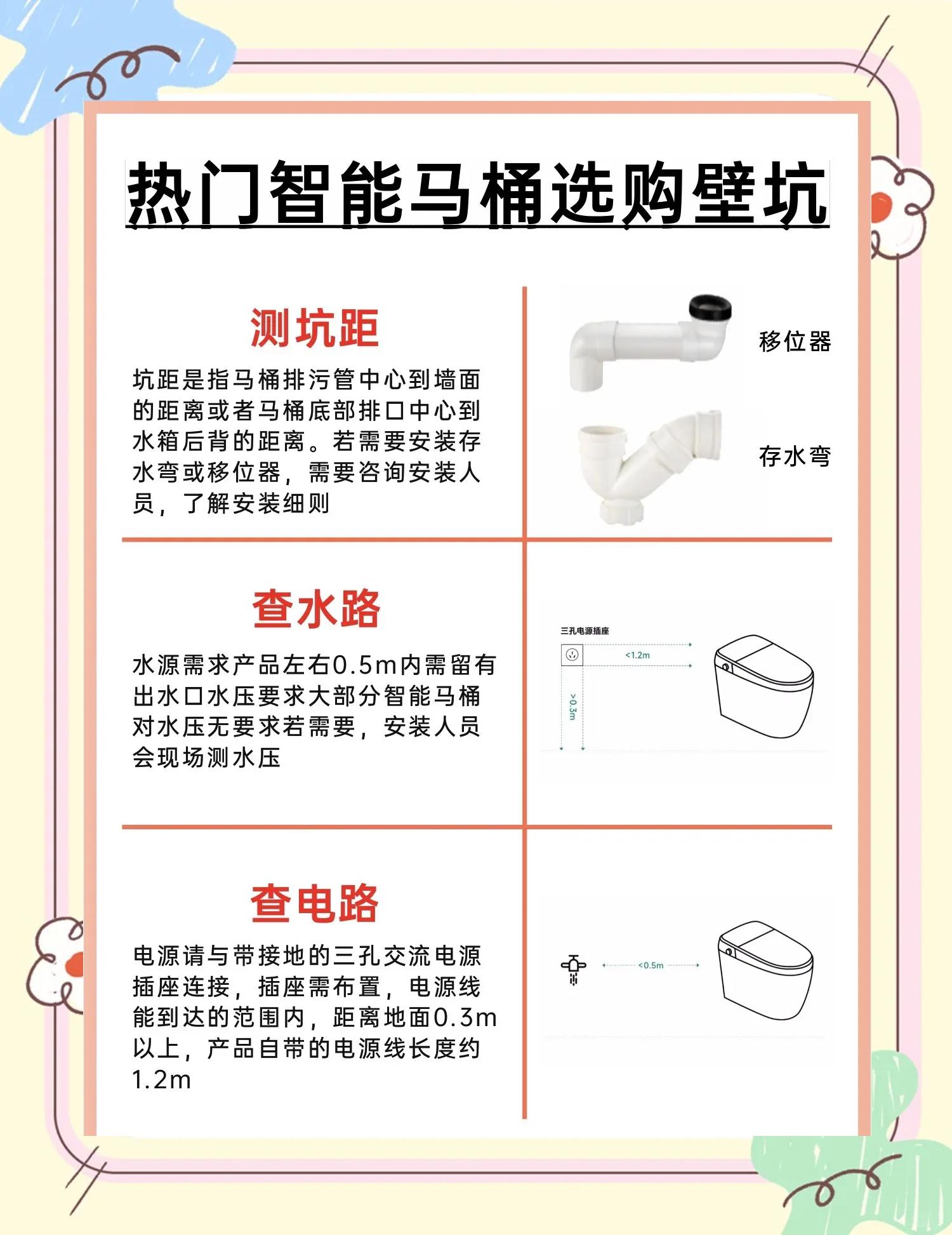马桶应该怎么去选择,马桶哪些品牌比较好用