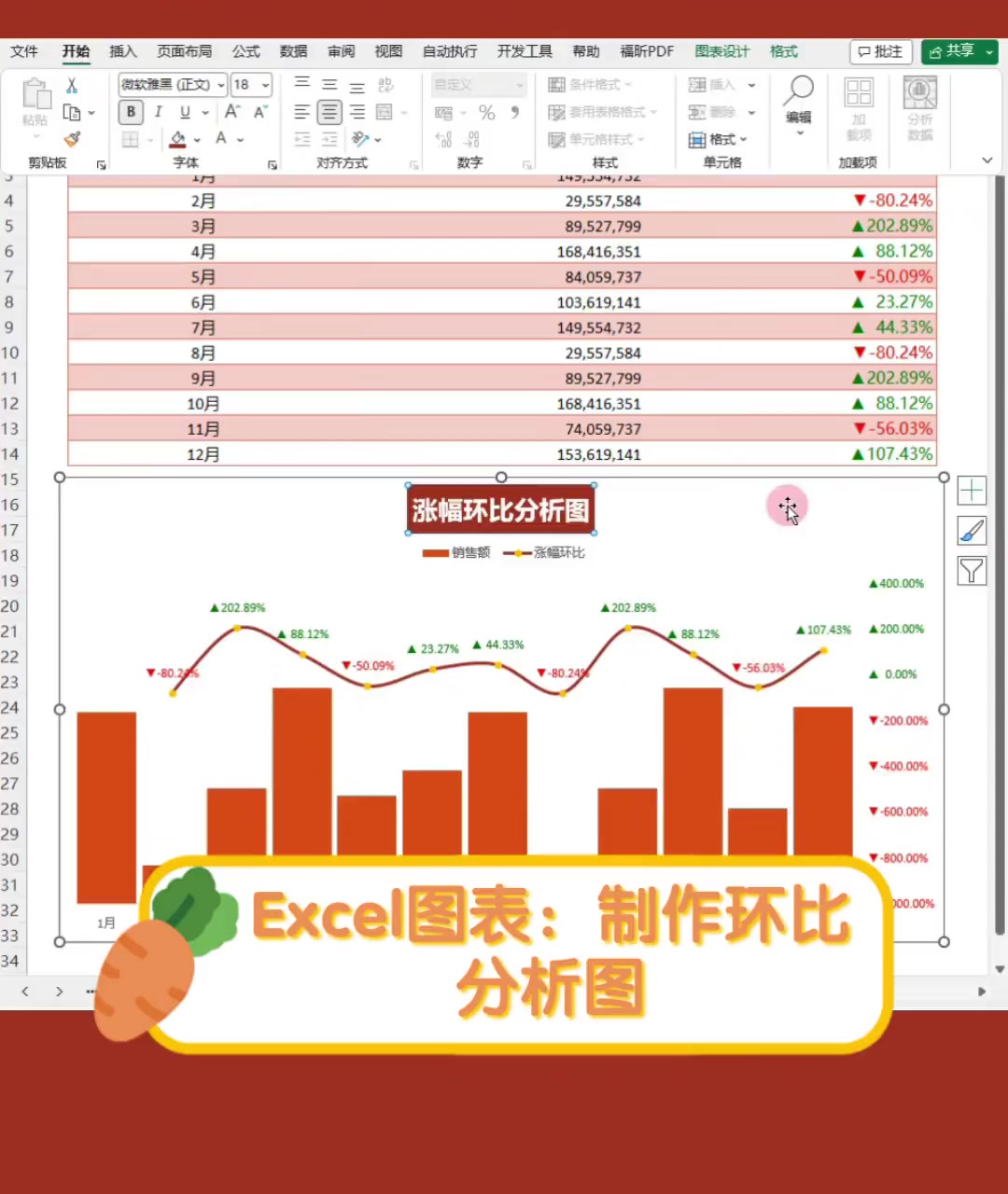 在Excel中取两组数据做半对数曲线,怎么做?