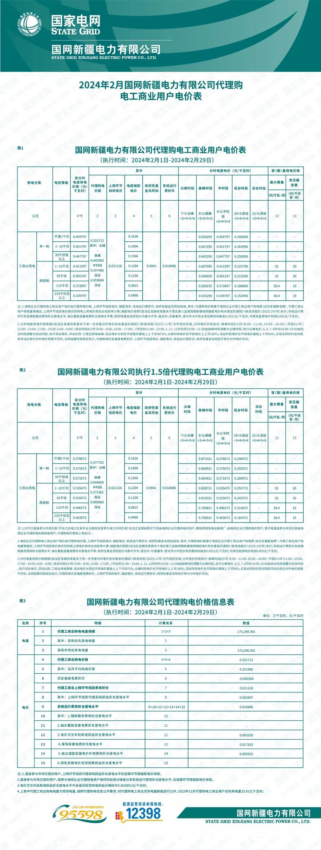 天津阶梯电价是怎么样的标准