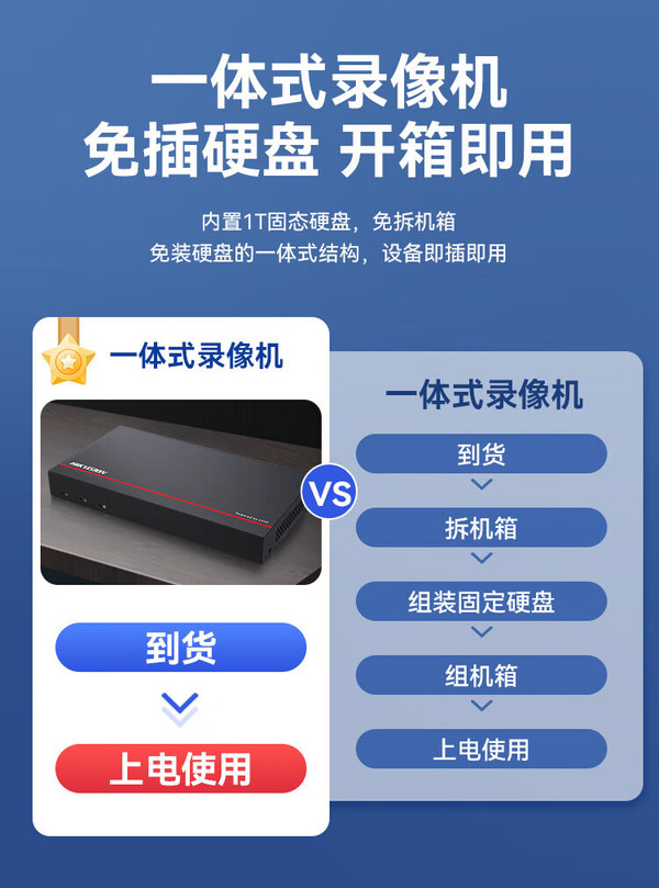 【海康威视硬盘录像机】海康威视硬盘录像机最新信息