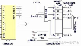 代号1702首款EPROM芯片破茧而出_机箱电源评测