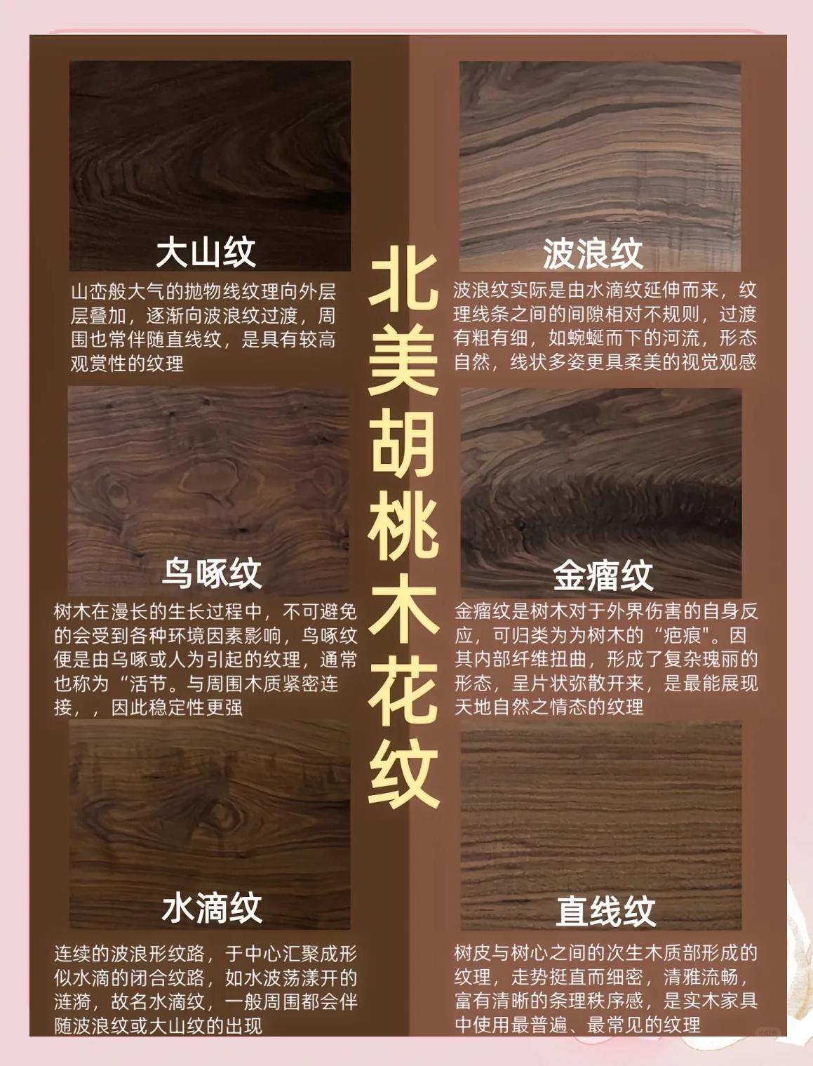 北美枫情黑胡桃实木复合地板市场上卖多少钱