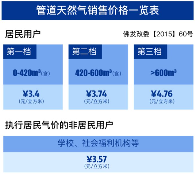 宦凌春