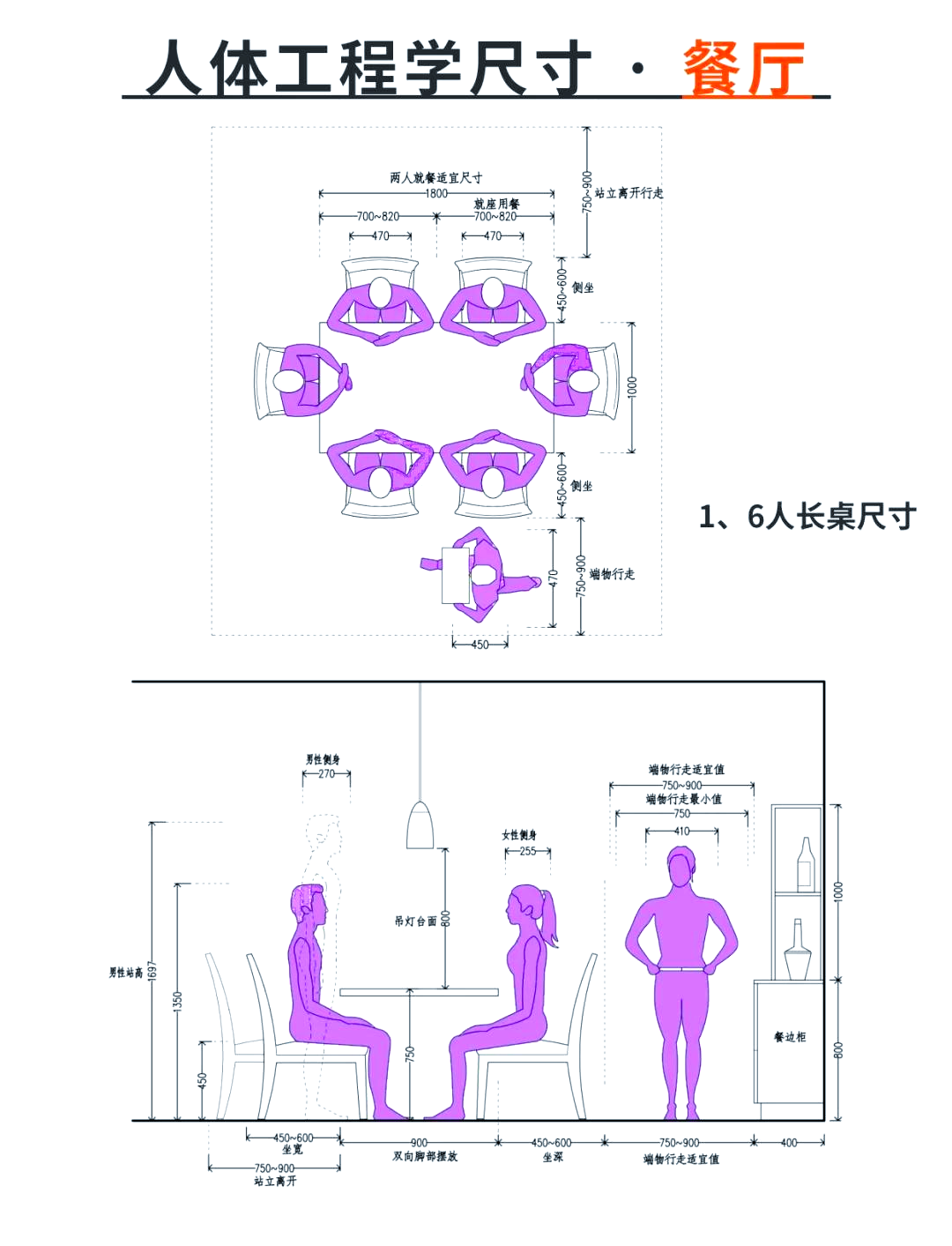 一般单人书桌和椅子的最佳的长宽高分别是多少