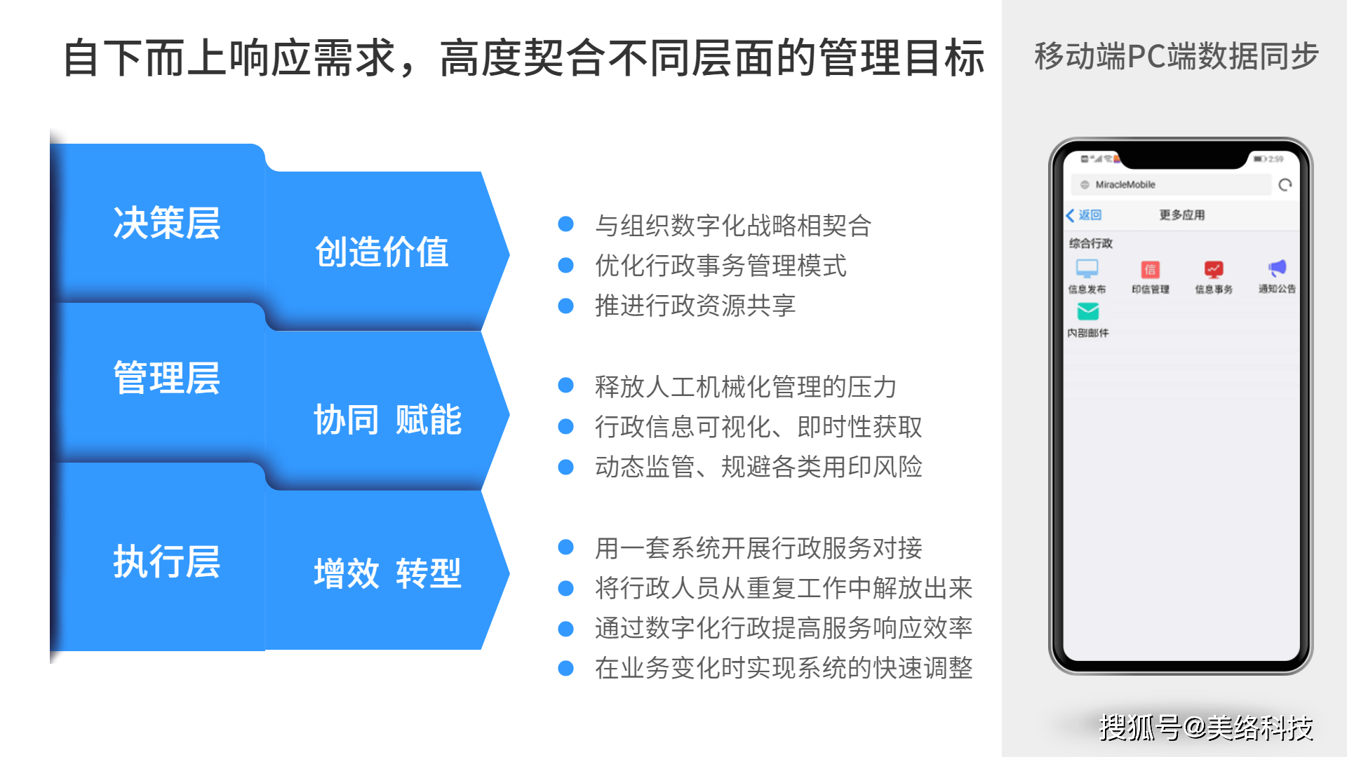 OA协同软件哪个好用十款常用OA协同软件推荐-软件技巧
