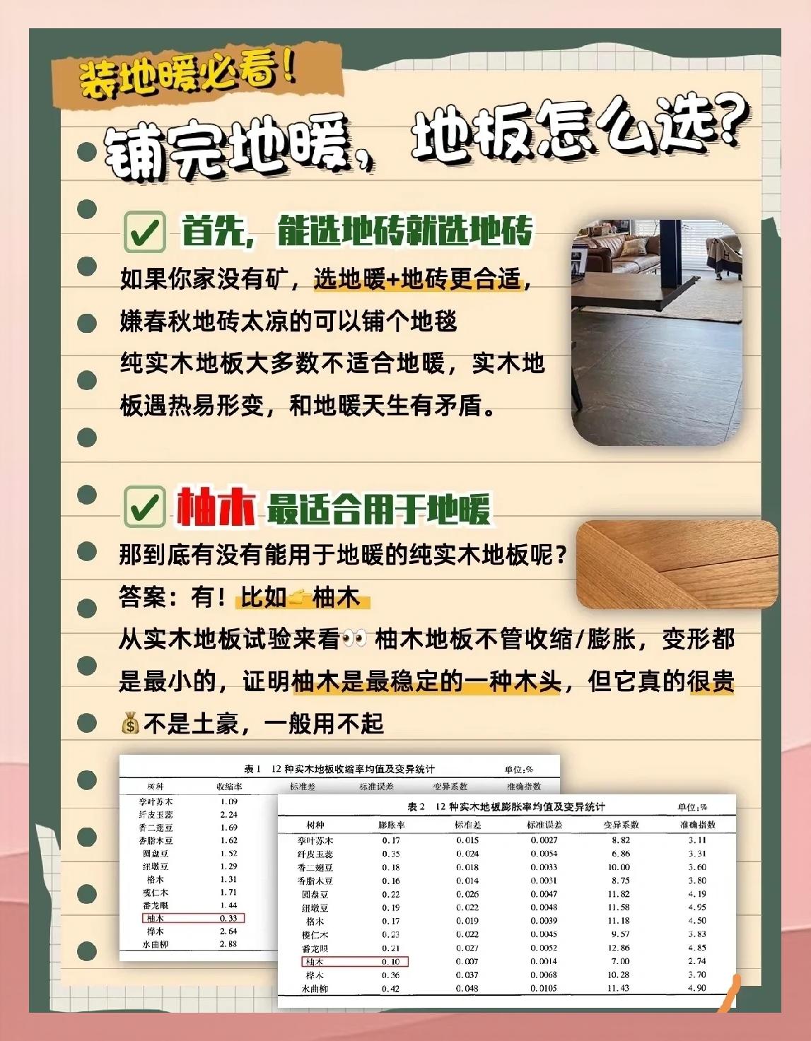 准备装地暖用什么材质的地板不会有大量甲醛