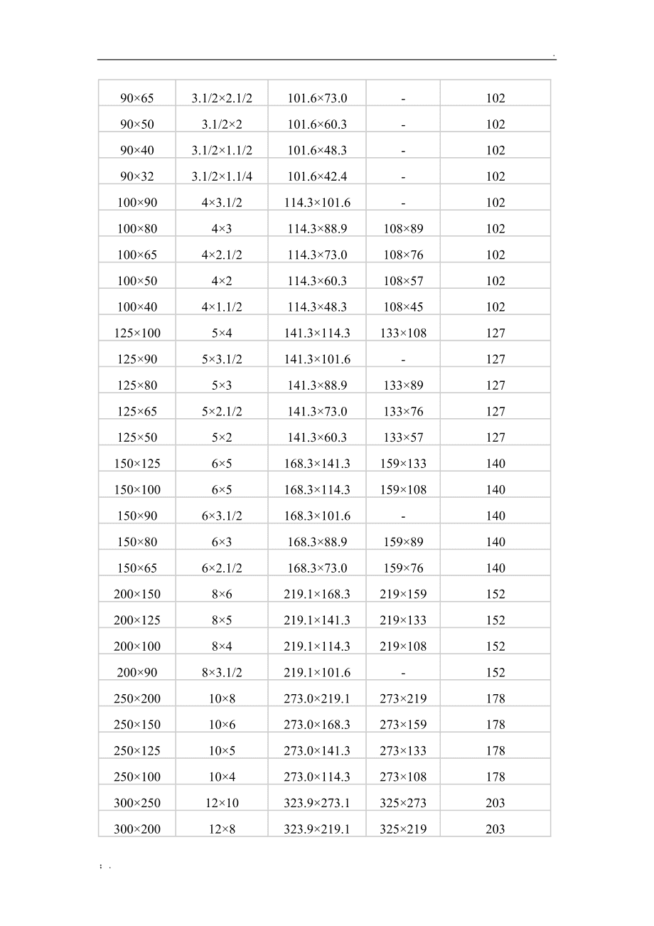 偏心异径管规格是什么?