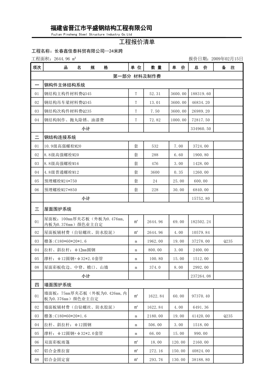 请告知一下钢结构设计费多少钱一平米