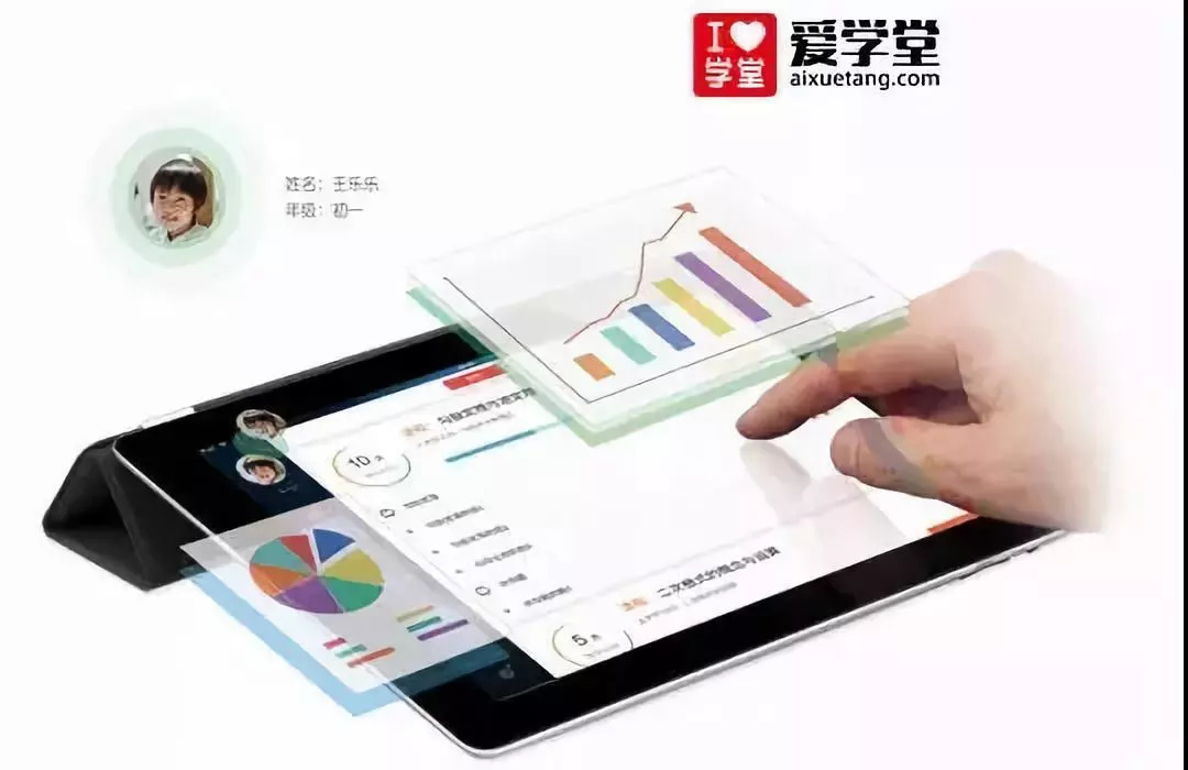 劳听春