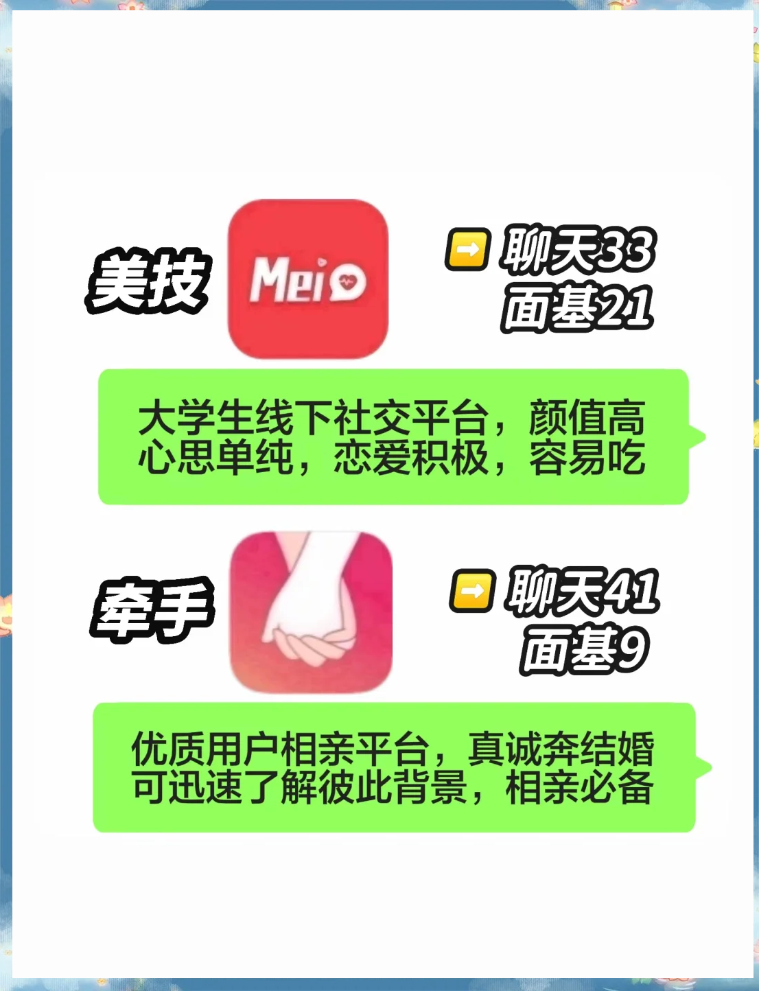 2024年聊天软件排行榜:受欢迎的五款应用