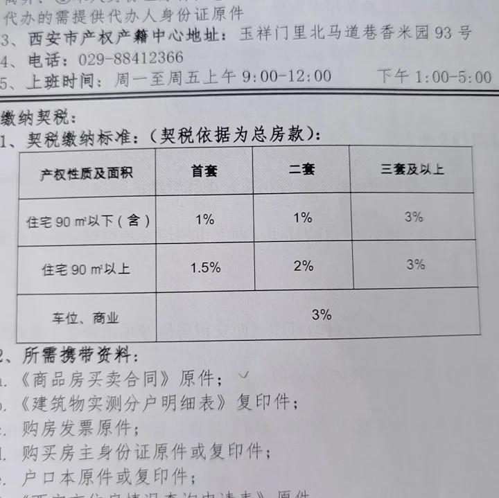 西安市房屋契税新政策是什么主要有什么注意事项