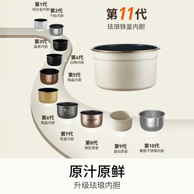 【九阳其他厨房家电专区】报价_评测_导购_图片