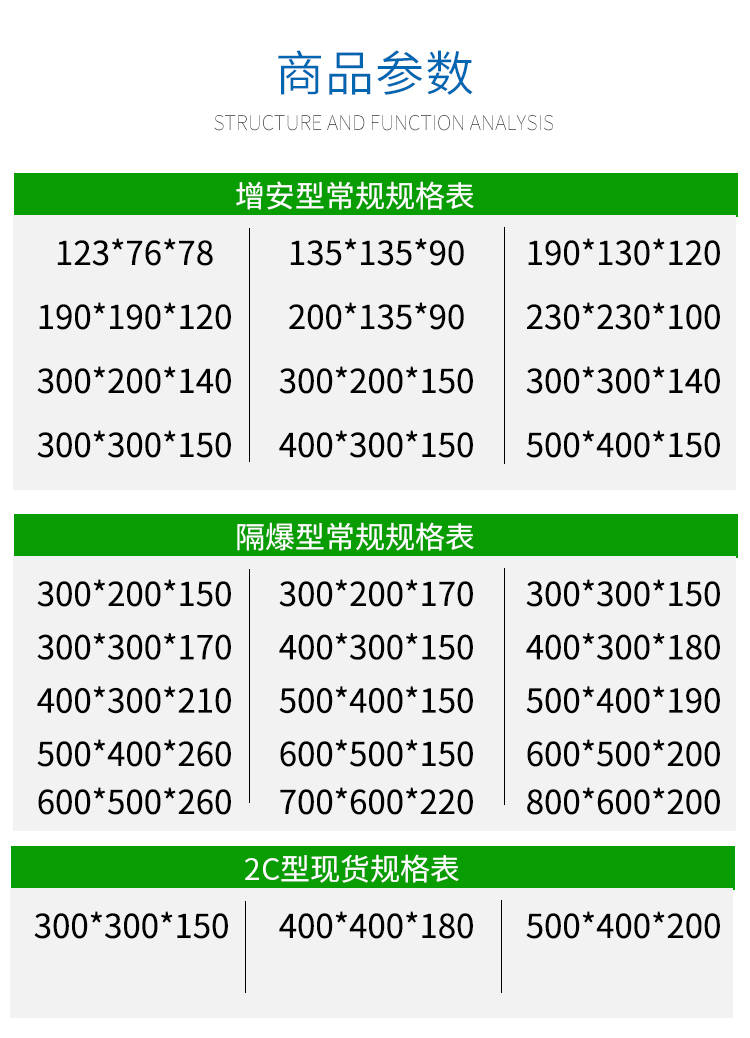 大家给说下12丝铝塑板大概等于多少厘米