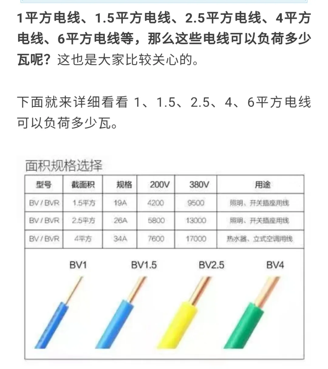 1x6平方的电线100米标准重量是多少kg