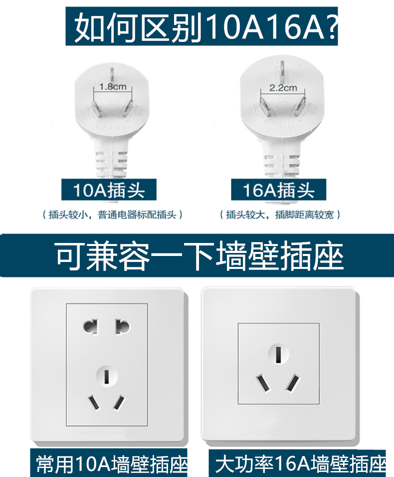 10a插座多少功率_成都装修公司