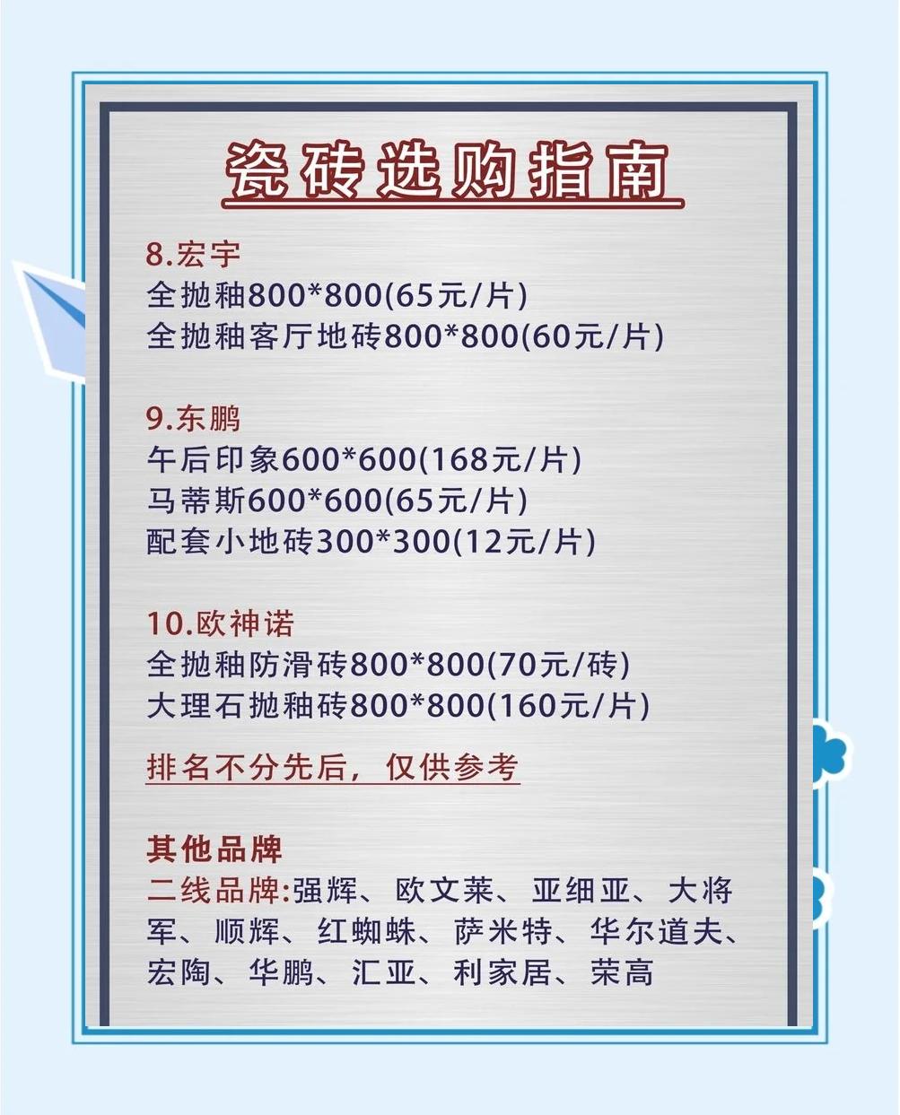 瓷砖选购知识大全,分分钟从入门到精通