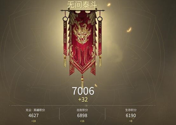 《小小大星球3》中文奖杯全解锁条件是什么?