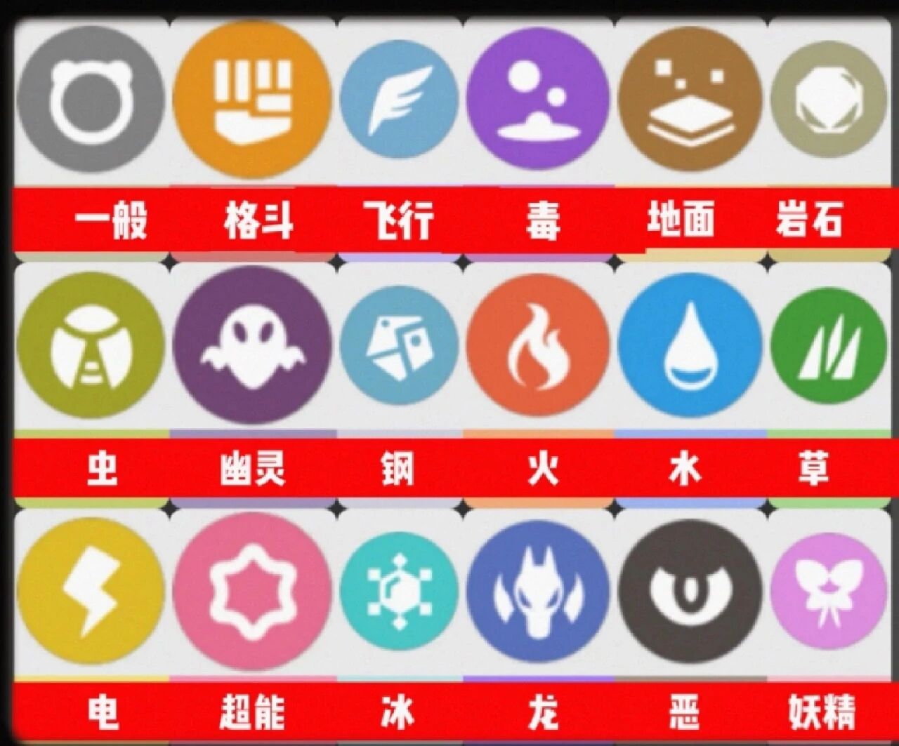 冰原痹毒龙的弱点属性解析,哪些属性能有效克制它?