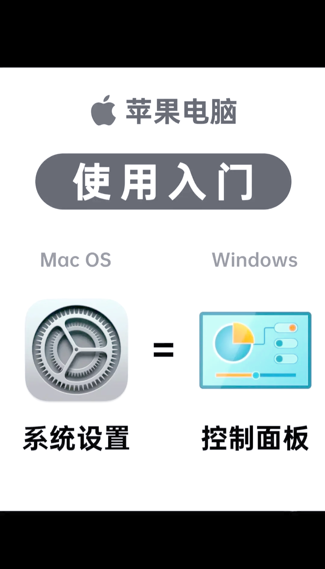 手指灵活度提升必备!五款指法练习软件推荐-软件技巧
