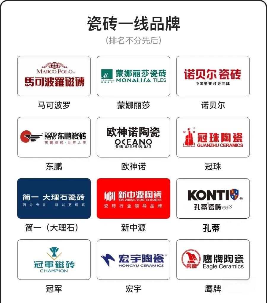 东鹏瓷砖yg800971价格如何