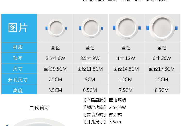 9wled筒灯一小时耗电量是多少