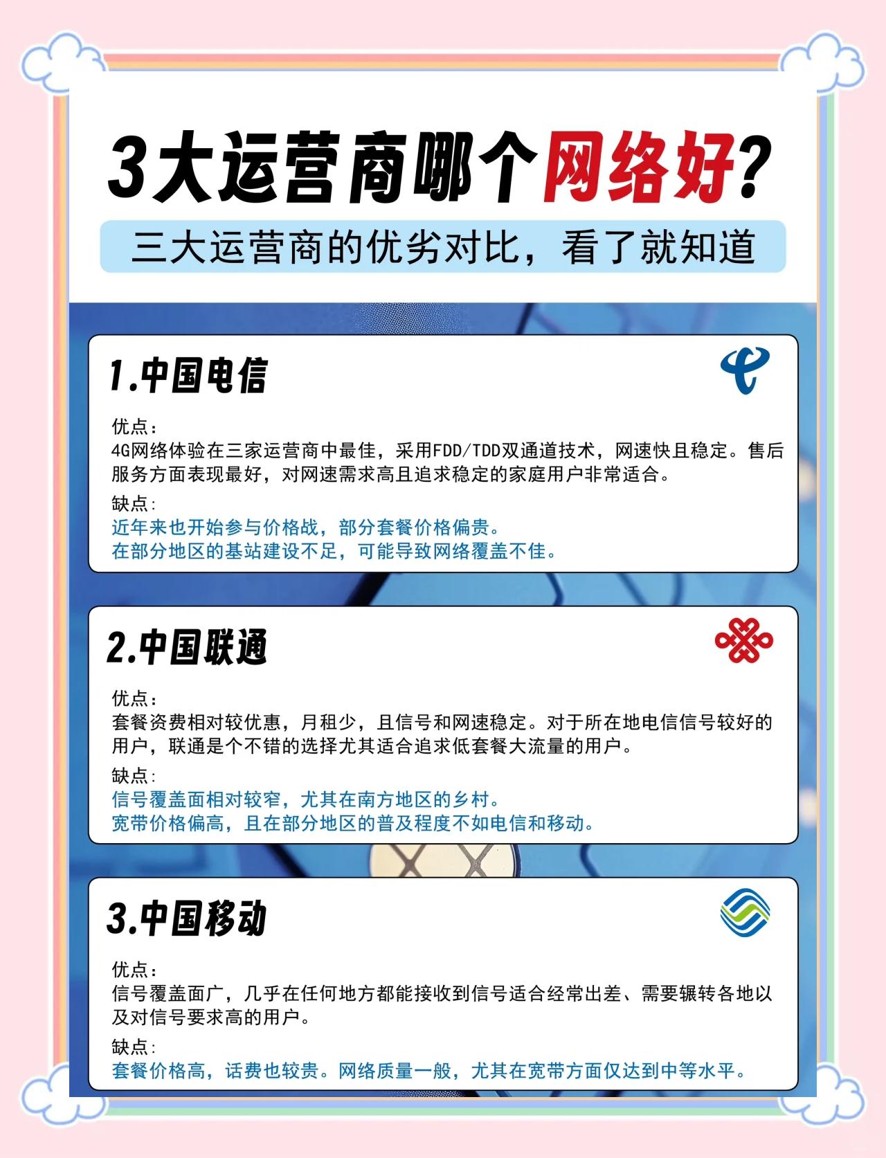 中国移动中国电信中国联通客户服务电话分别是多少?