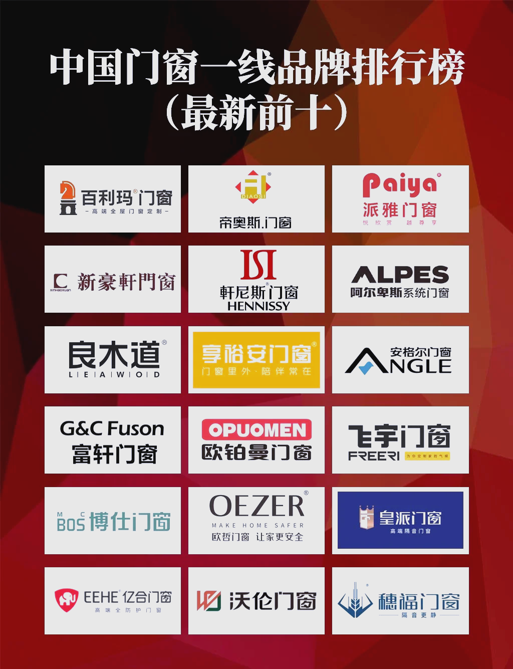 谁知道中国十大铝合金门窗都是哪些