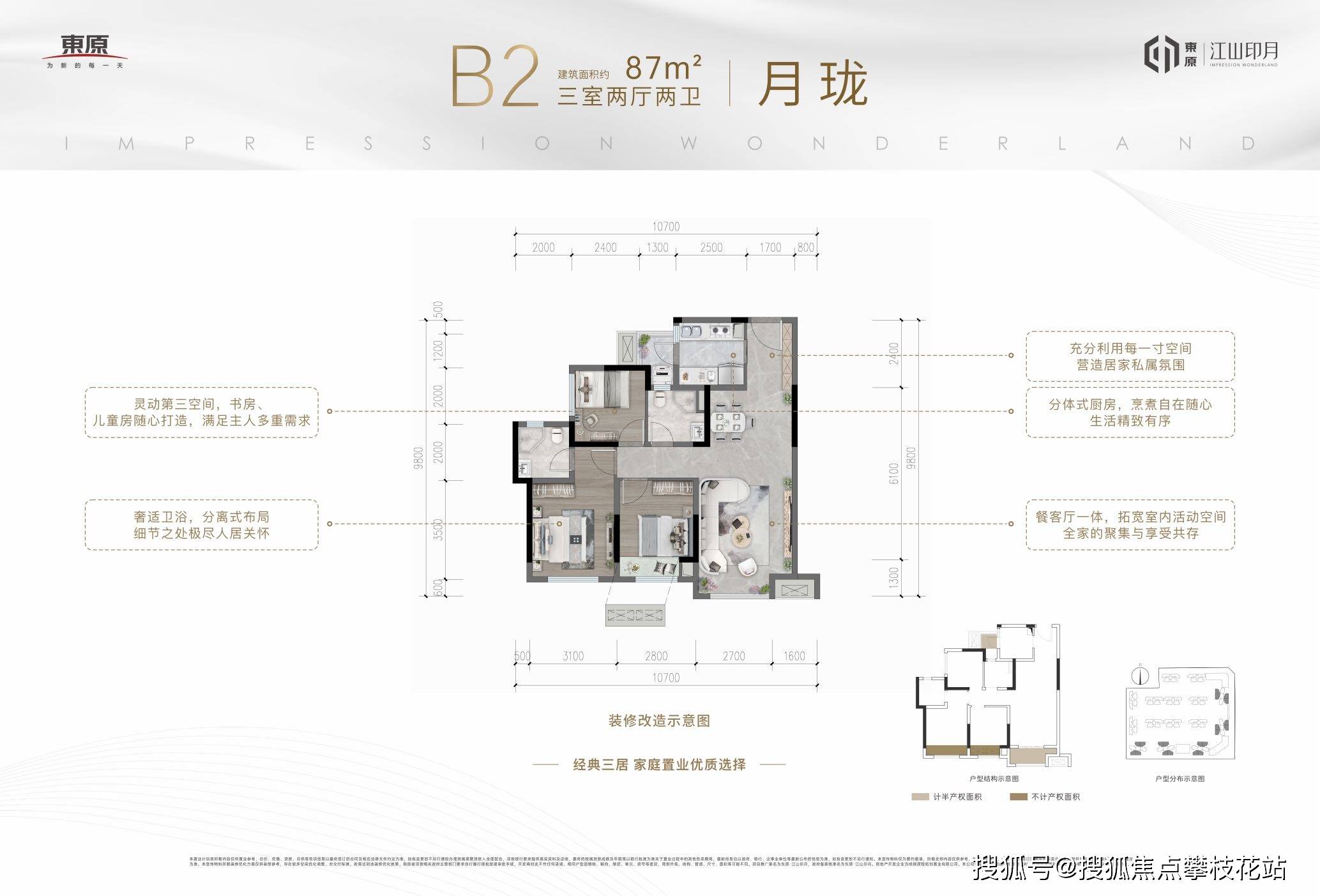 成都上东阳光三期二手房房价是多少钱