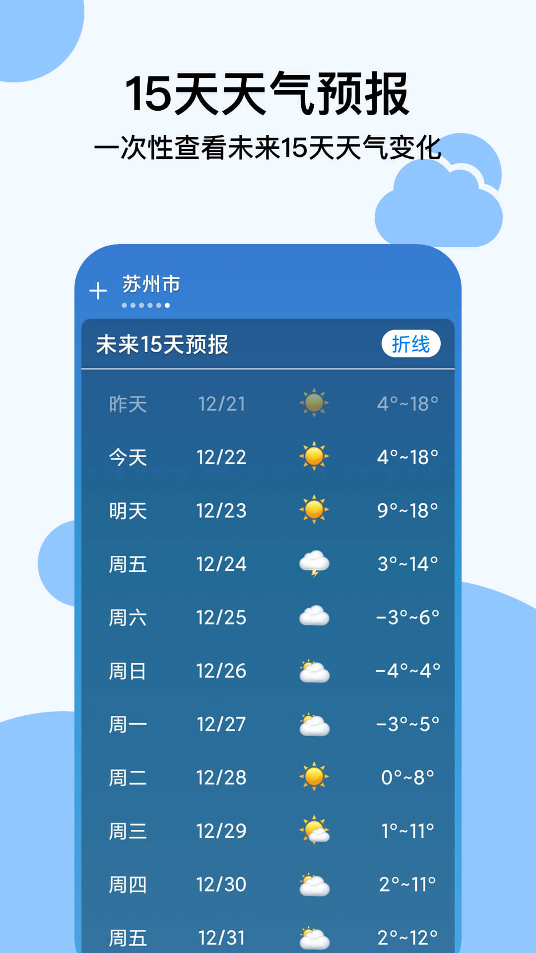 【天气预报下载】天气预报TV版_安卓电视版官方免费下载