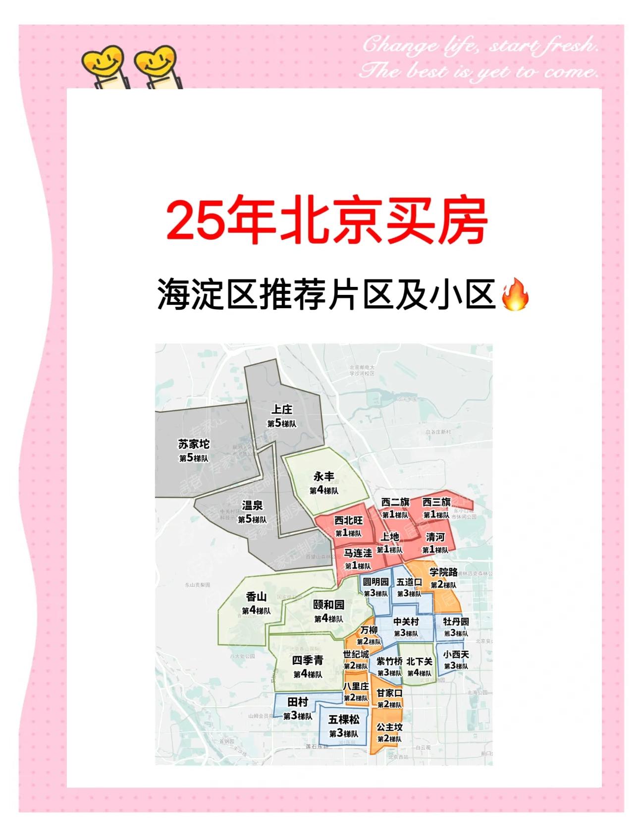 北京海淀区万树园小区的房子是小产权房吗